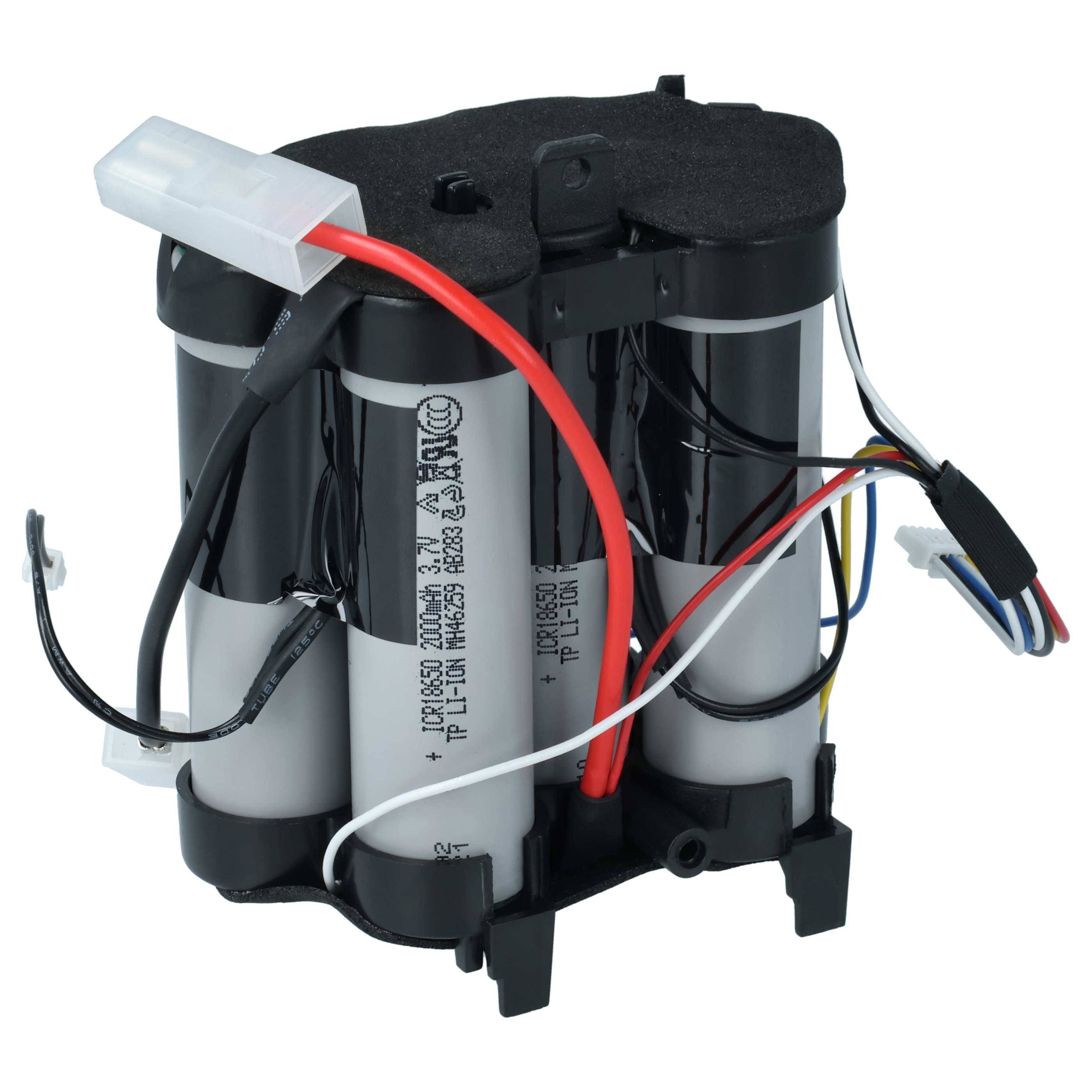 vhbw Akku kompatibel mit AEG QX 9 1 50 IB, QX9-1-ALRG, QX 9 1 ALRG, QX9-1-50IB, QX91ALRG, QX9150IB Staubsauger (2000 mAh