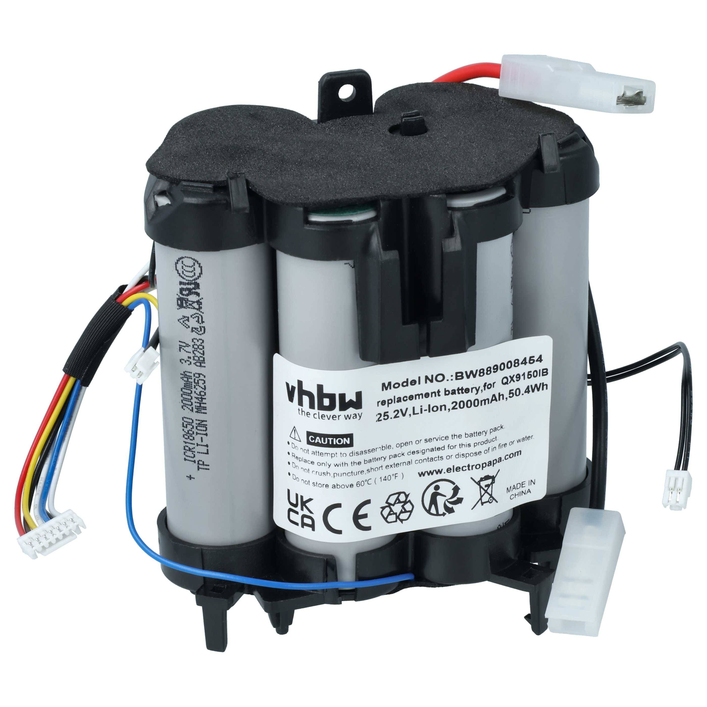 vhbw Akku kompatibel mit AEG PQ92-ALGS, QX9-1-4066, PQ91-P50MB, QX9-1-40, QX9-1-40GG, PQ91-GREEN Staubsauger (2000 mAh
