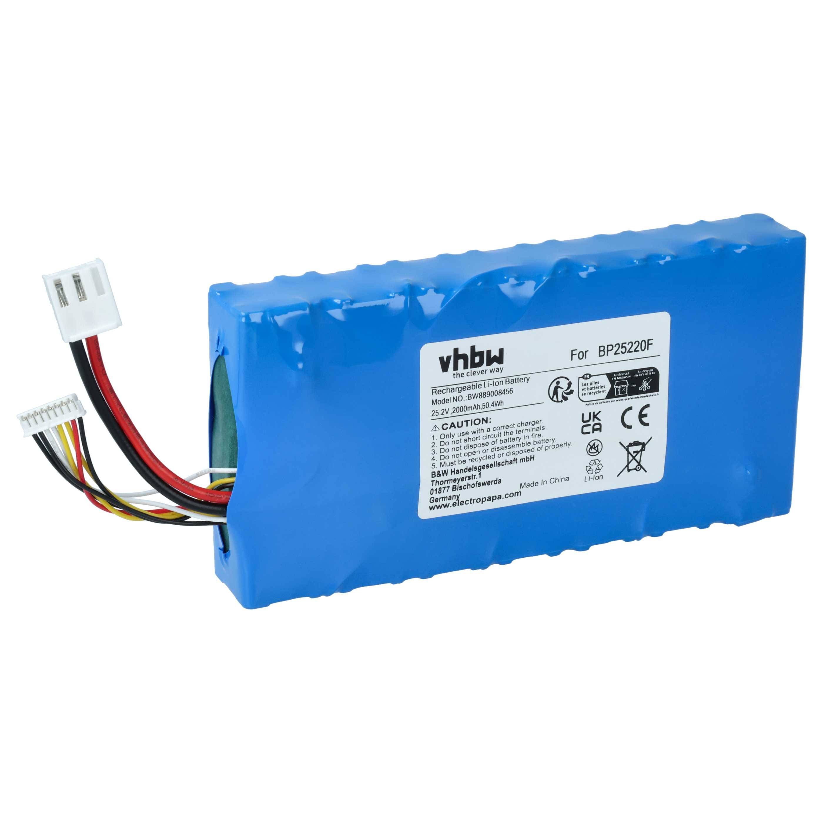 vhbw Akku kompatibel mit Eureka NEC180 Pro Staubsauger (2000 mAh, 25,2 V, Li-Ion)