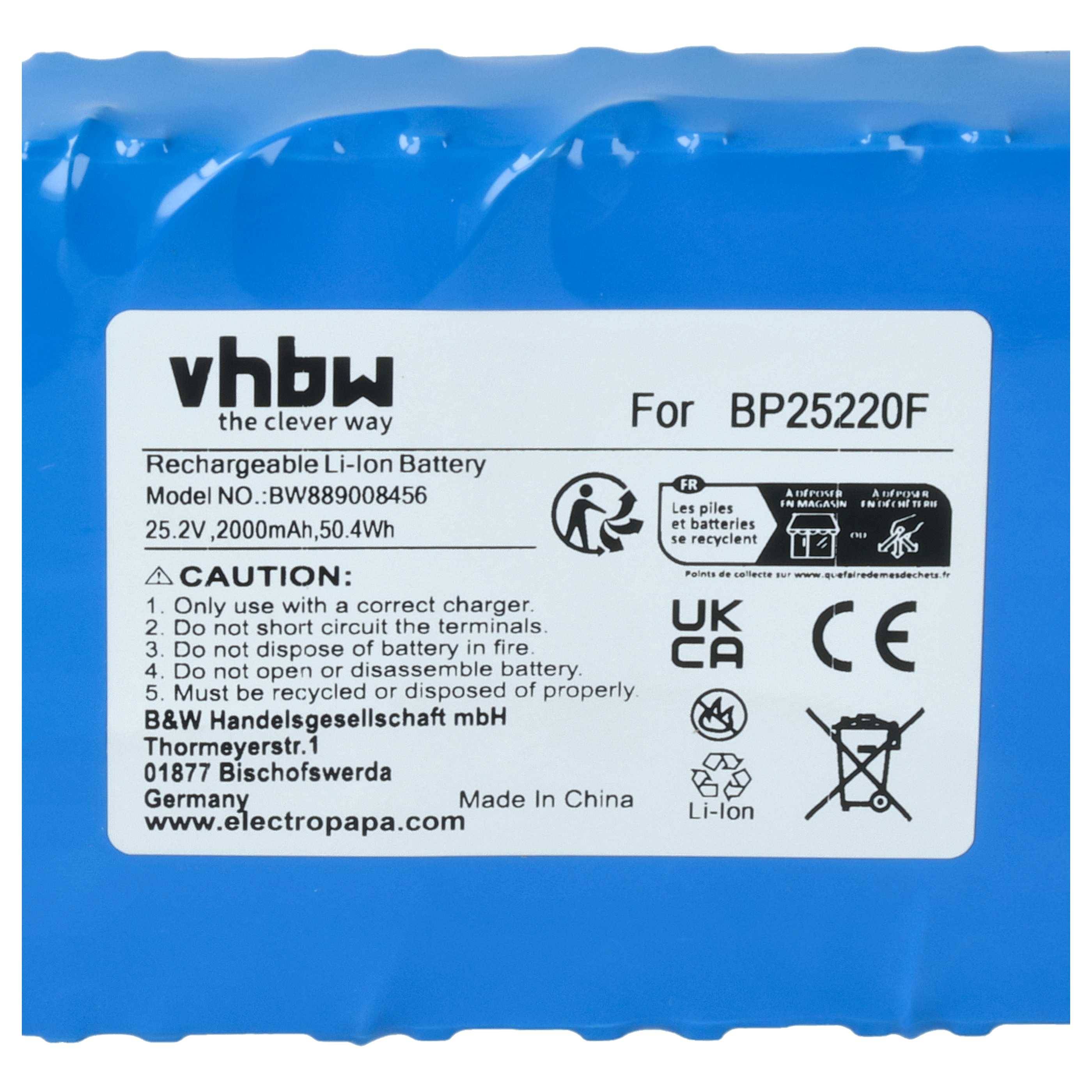 vhbw Akku kompatibel mit Eureka NEC180 Pro Staubsauger (2000 mAh, 25,2 V, Li-Ion)
