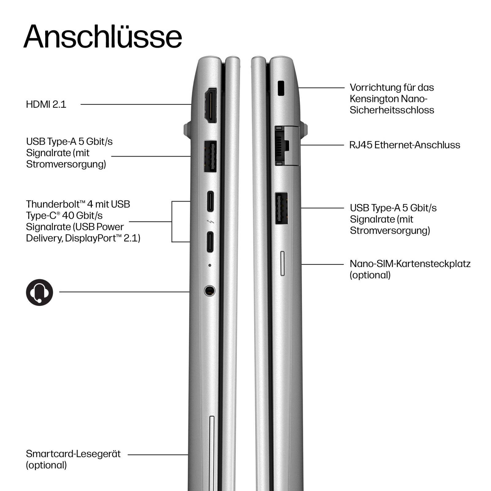 HP EliteBook 6 G2i Notebook Next Gen AI - 177-Grad Scharnierdesign - Intel Core Ultra 5 325 - Win 11 Pro - Intel Graphic