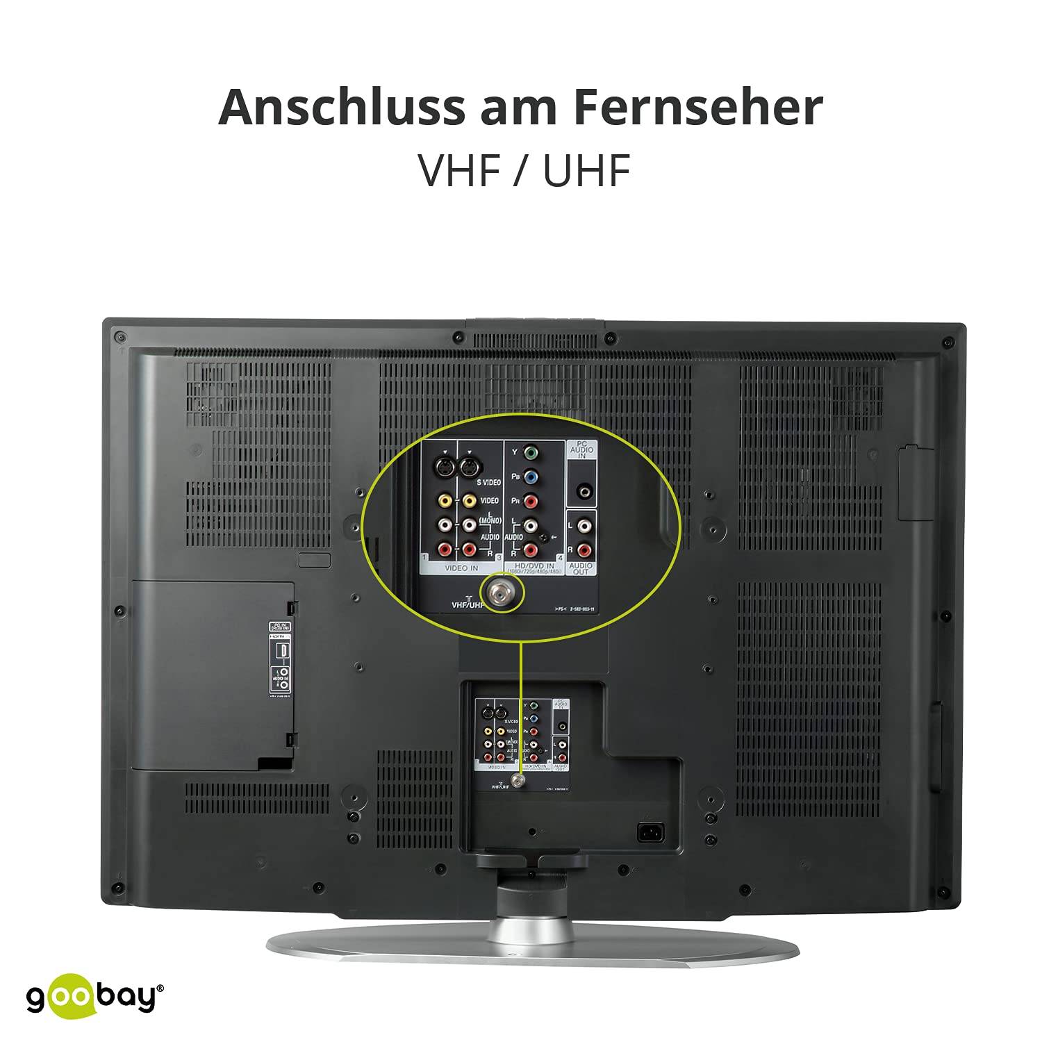 Goobay Plus 65293 Stereo Cinchkabel 2x Cinch-Stecker auf 2x Cinchstecker / Audiokabel Textilkabel Shark Skin Grau / 2m