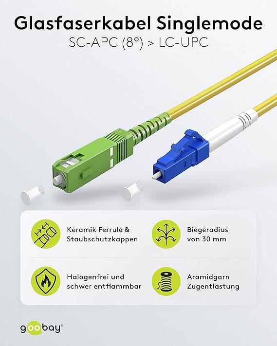 Goobay 59654 Glasfaserkabel FTTH Singlemode OS2 Simplex 100 Gbit/s SC-APC auf LC-UPC Patchkabel halogenfrei Gelb 20.00 m