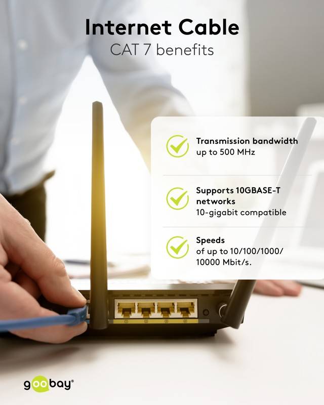 Goobay 91611 RJ45 Patchkabel CAT 6A S/FTP (PiMF) mit CAT 7 Rohkabel Netzwerkkabel 500 MHz Internetkabel LAN Gelb 3m