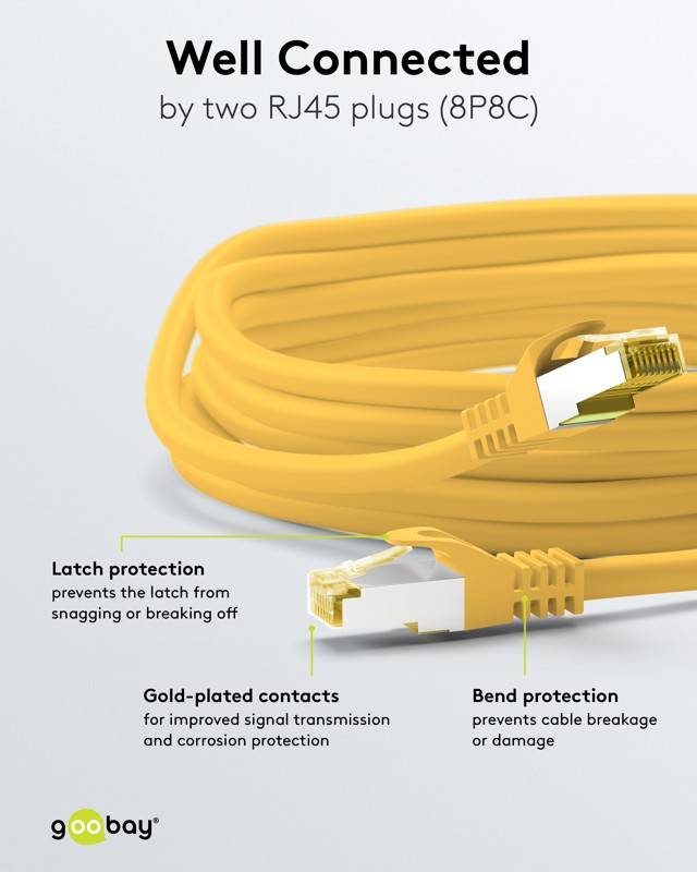 Goobay 91611 RJ45 Patchkabel CAT 6A S/FTP (PiMF) mit CAT 7 Rohkabel Netzwerkkabel 500 MHz Internetkabel LAN Gelb 3m