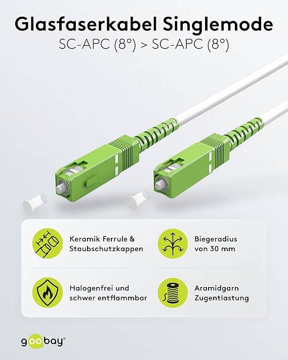 Goobay 59599 Glasfaserkabel FTTH Singlemode OS2 Simplex 100 Gbit/s SC-APC Patchkabel LWL Kabel halogenfrei Weiß, 15.00 m
