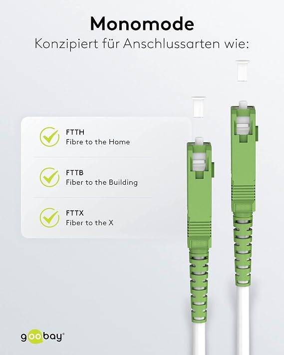 Goobay 59599 Glasfaserkabel FTTH Singlemode OS2 Simplex 100 Gbit/s SC-APC Patchkabel LWL Kabel halogenfrei Weiß, 15.00 m