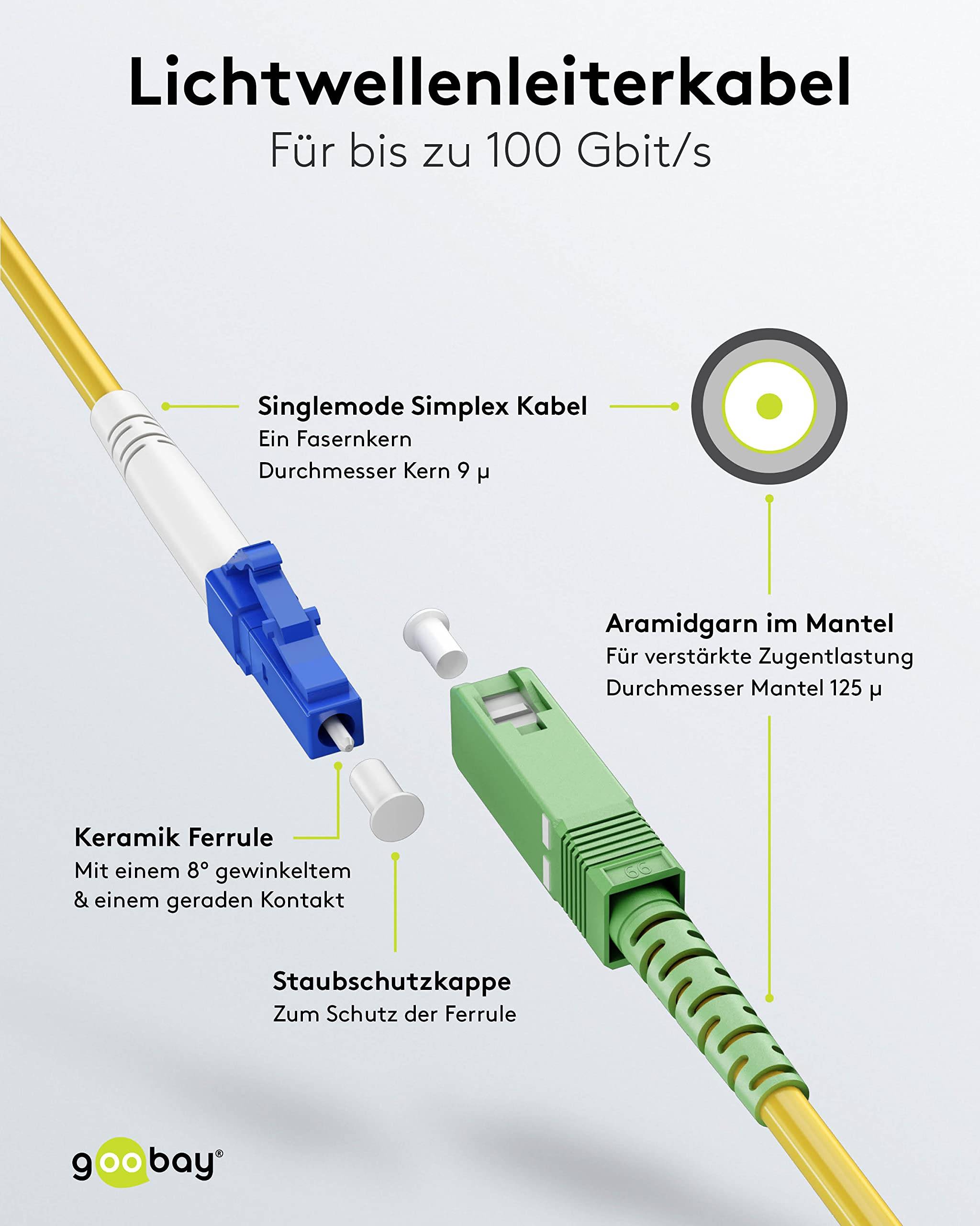 Goobay 59654 Glasfaserkabel FTTH Singlemode OS2 Simplex 100 Gbit/s SC-APC auf LC-UPC Patchkabel halogenfrei Gelb 20.00 m