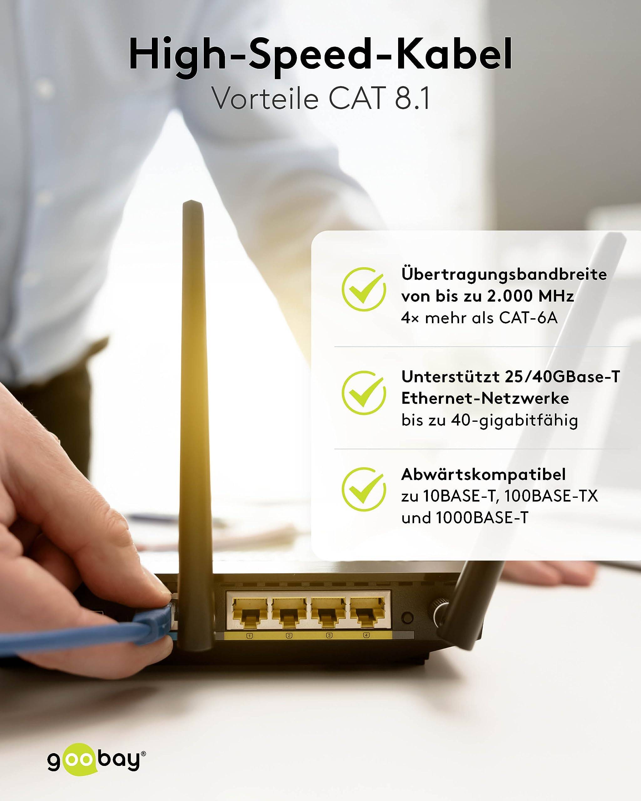 Goobay 61106 CAT 8.1 Patchkabel GHMT zertifiziert S/FTP PiMF halogenfrei 2 GHz Netzwerkkabel Internetkabel Weiß 3m