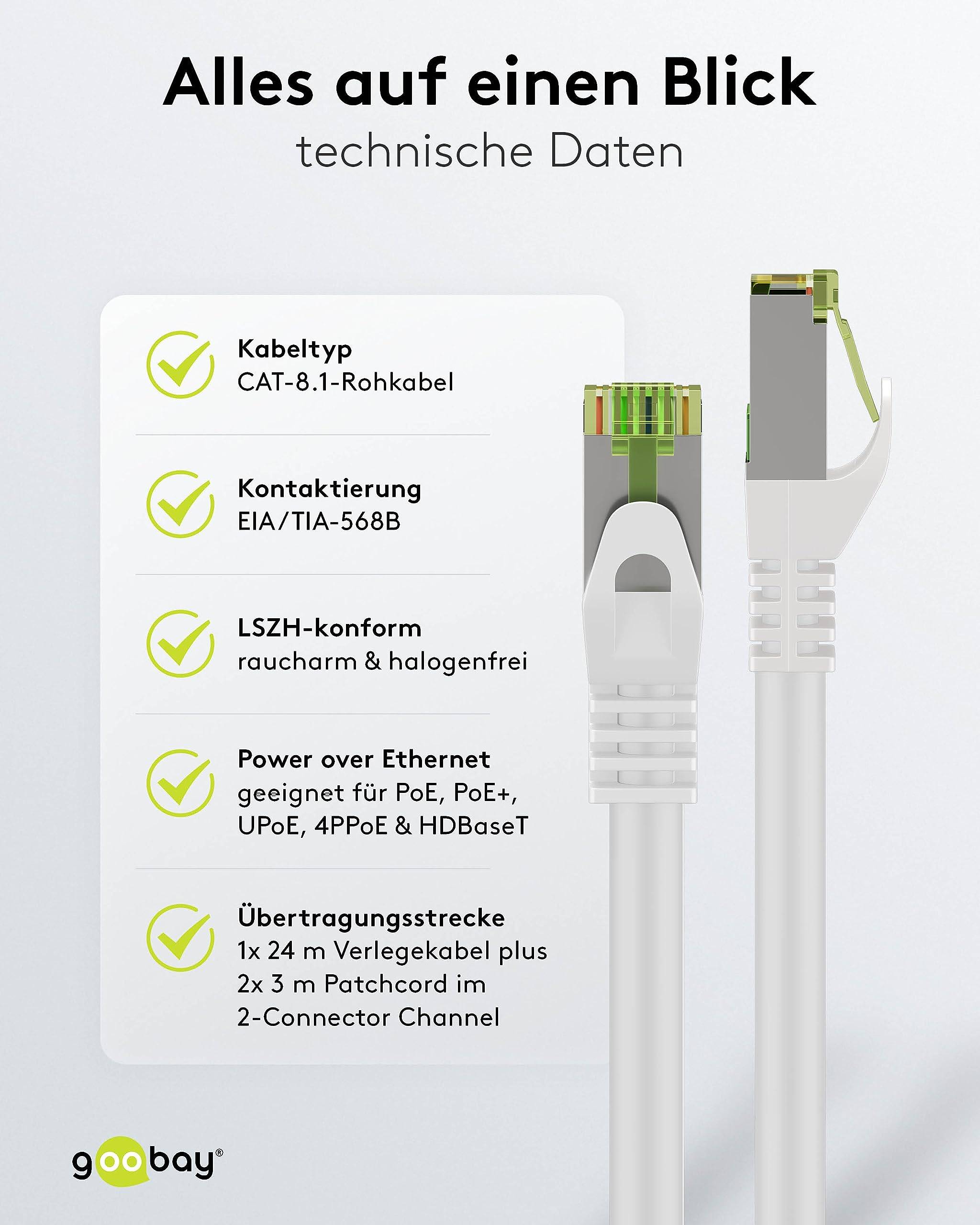 Goobay 61106 CAT 8.1 Patchkabel GHMT zertifiziert S/FTP PiMF halogenfrei 2 GHz Netzwerkkabel Internetkabel Weiß 3m
