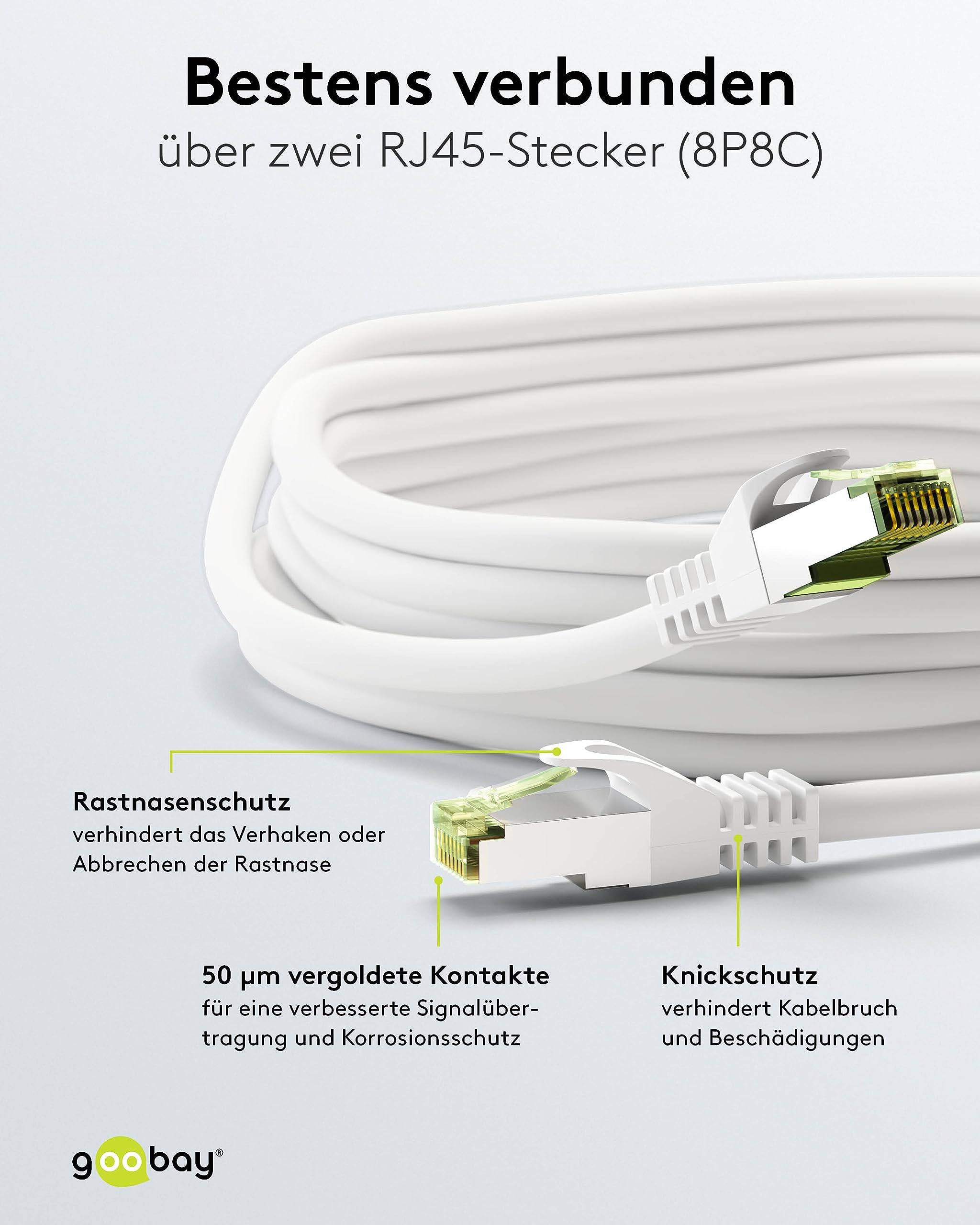 Goobay 61106 CAT 8.1 Patchkabel GHMT zertifiziert S/FTP PiMF halogenfrei 2 GHz Netzwerkkabel Internetkabel Weiß 3m