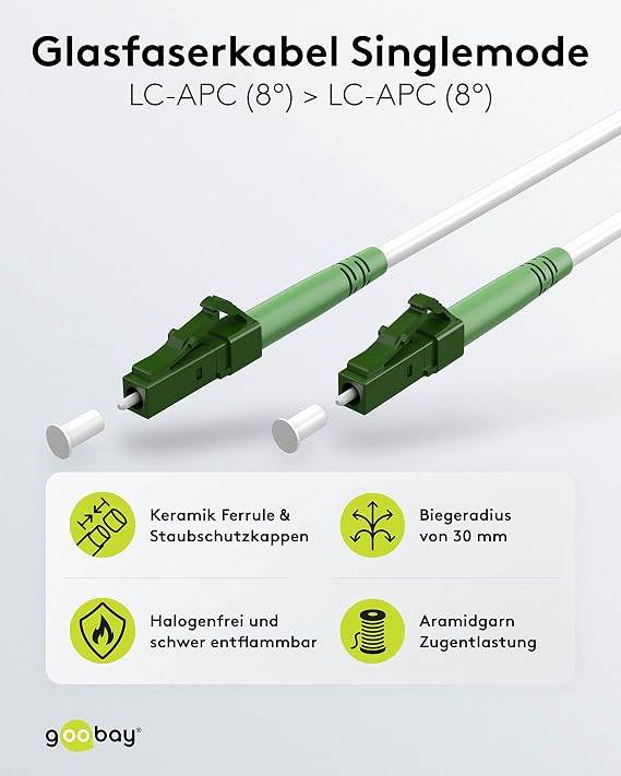 Goobay 59585 Glasfaserkabel FTTH Singlemode OS2 Simplex LC-APC 100 Gbit/s LWL Kabel Patchkabel halogenfrei Weiß, 2.00 m