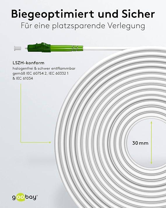 Goobay 59585 Glasfaserkabel FTTH Singlemode OS2 Simplex LC-APC 100 Gbit/s LWL Kabel Patchkabel halogenfrei Weiß, 2.00 m