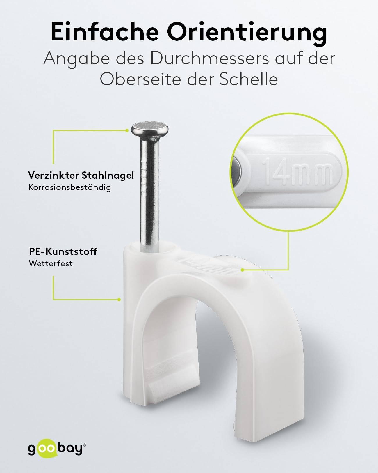 Goobay 61110 RJ45 Patchkabel mit CAT 8.1 S/FTP Rohkabel halogenfrei 2.000 MHz Netzwerkkabel LAN Internetkabel Weiß 15m