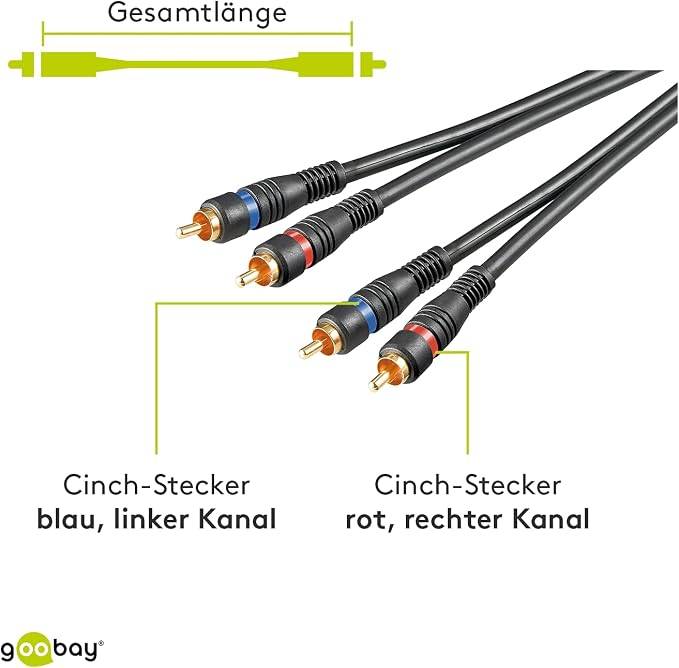 Goobay 50032 Stereo Cinchkabel / 2x Cinch-Stecker auf 2x Cinchstecker / RCA Kabel Subwoofer HiFi Cinch Schwarz / 1,5m