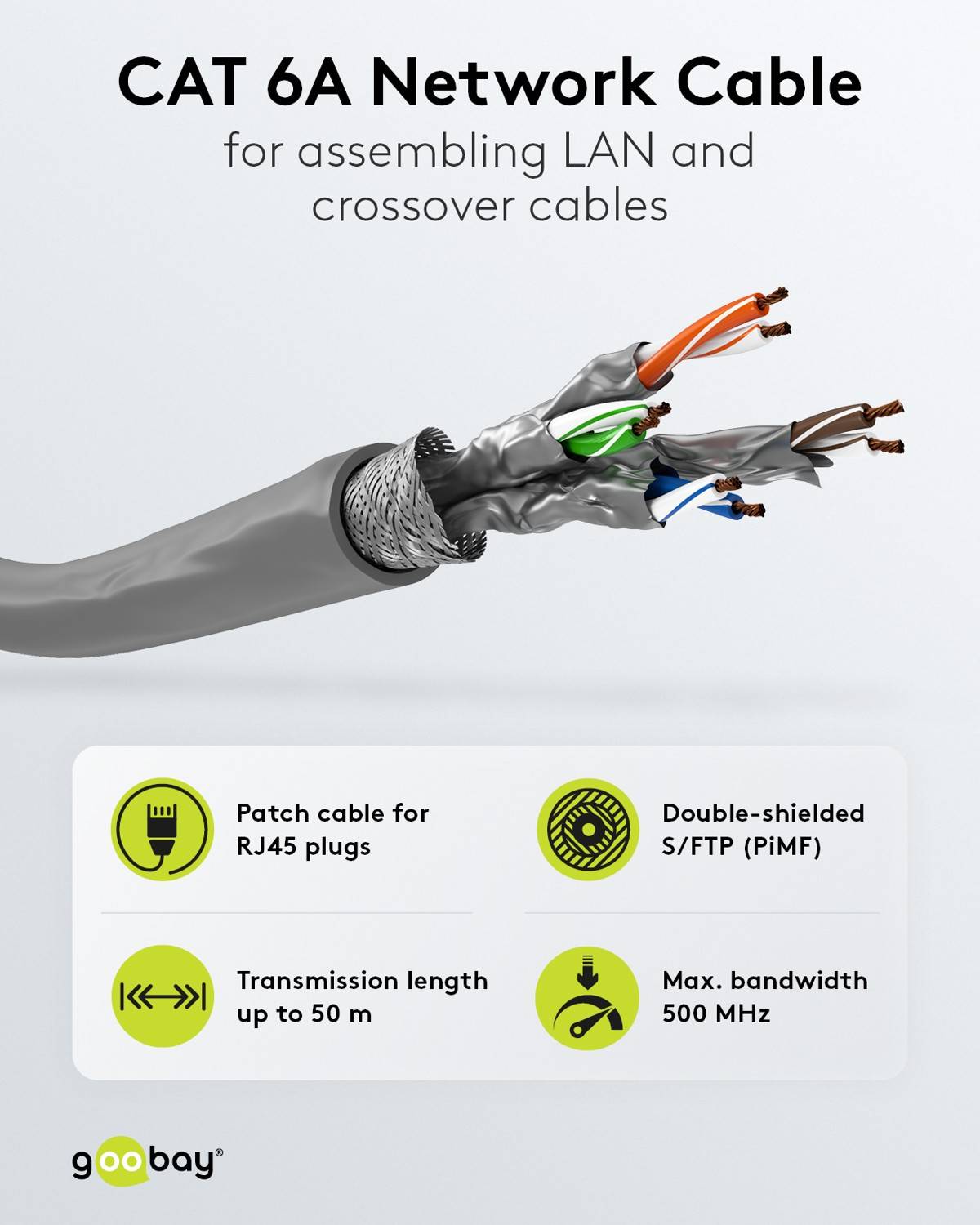 Goobay CAT 6A Netzwerkkabel S/FTP / Kupfer Twisted Pair / 500 MHz LAN Ethernet Kabel halogenfrei / Grau / 50m