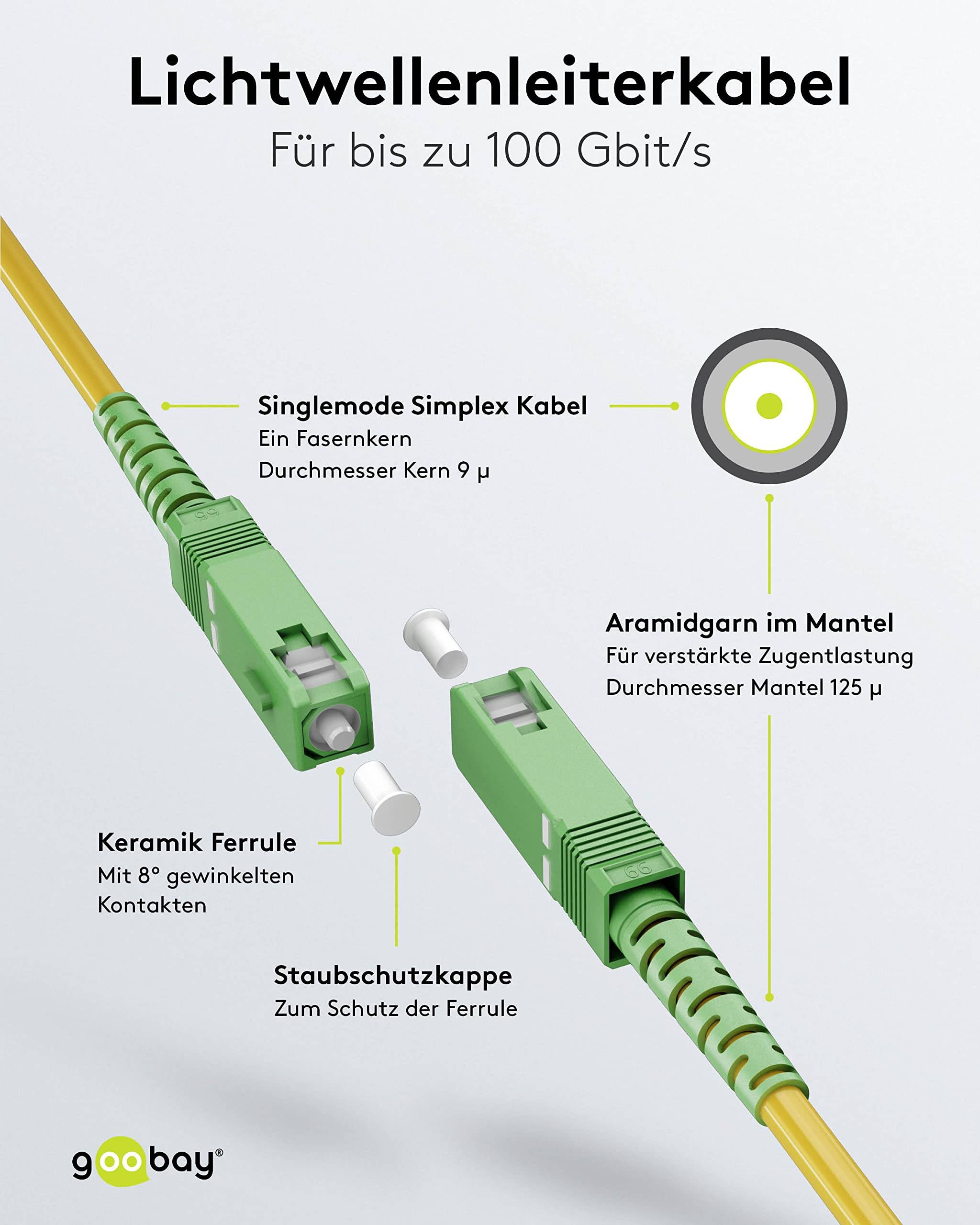 Goobay Plus 65290 AUX auf Cinch Adapterkabel / 3,5 mm Klinkenstecker / Y Cinchkabel Textilkabel Shark Skin / Grau / 5m