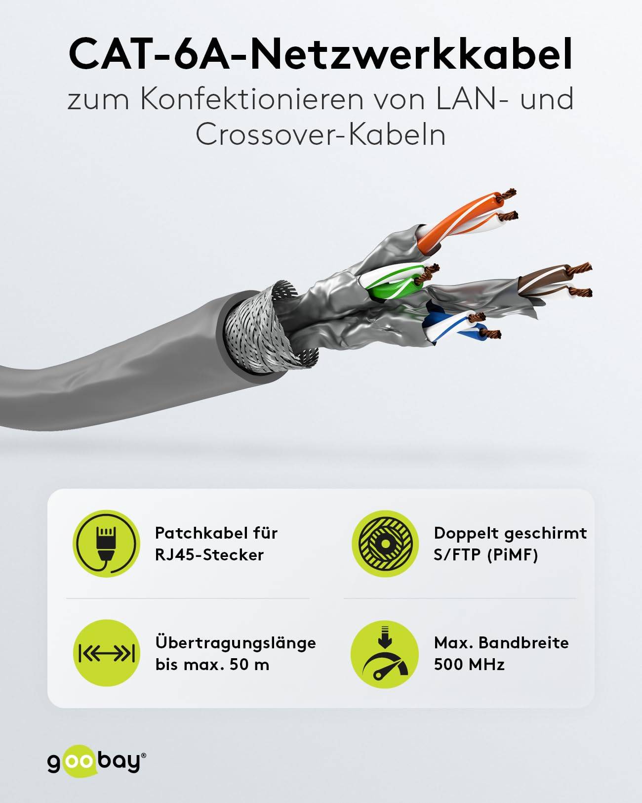 Goobay CAT 6A Netzwerkkabel S/FTP / Kupfer Twisted Pair / 500 MHz LAN Ethernet Kabel halogenfrei / Grau / 50m
