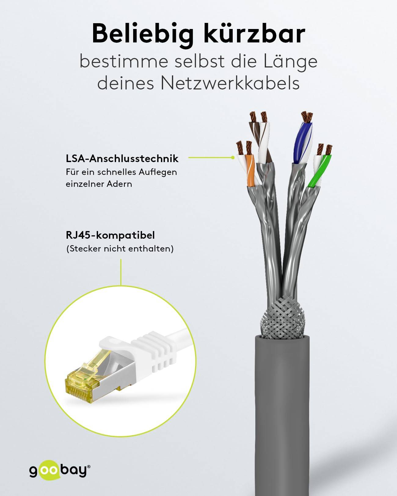 Goobay CAT 6A Netzwerkkabel S/FTP / Kupfer Twisted Pair / 500 MHz LAN Ethernet Kabel halogenfrei / Grau / 50m