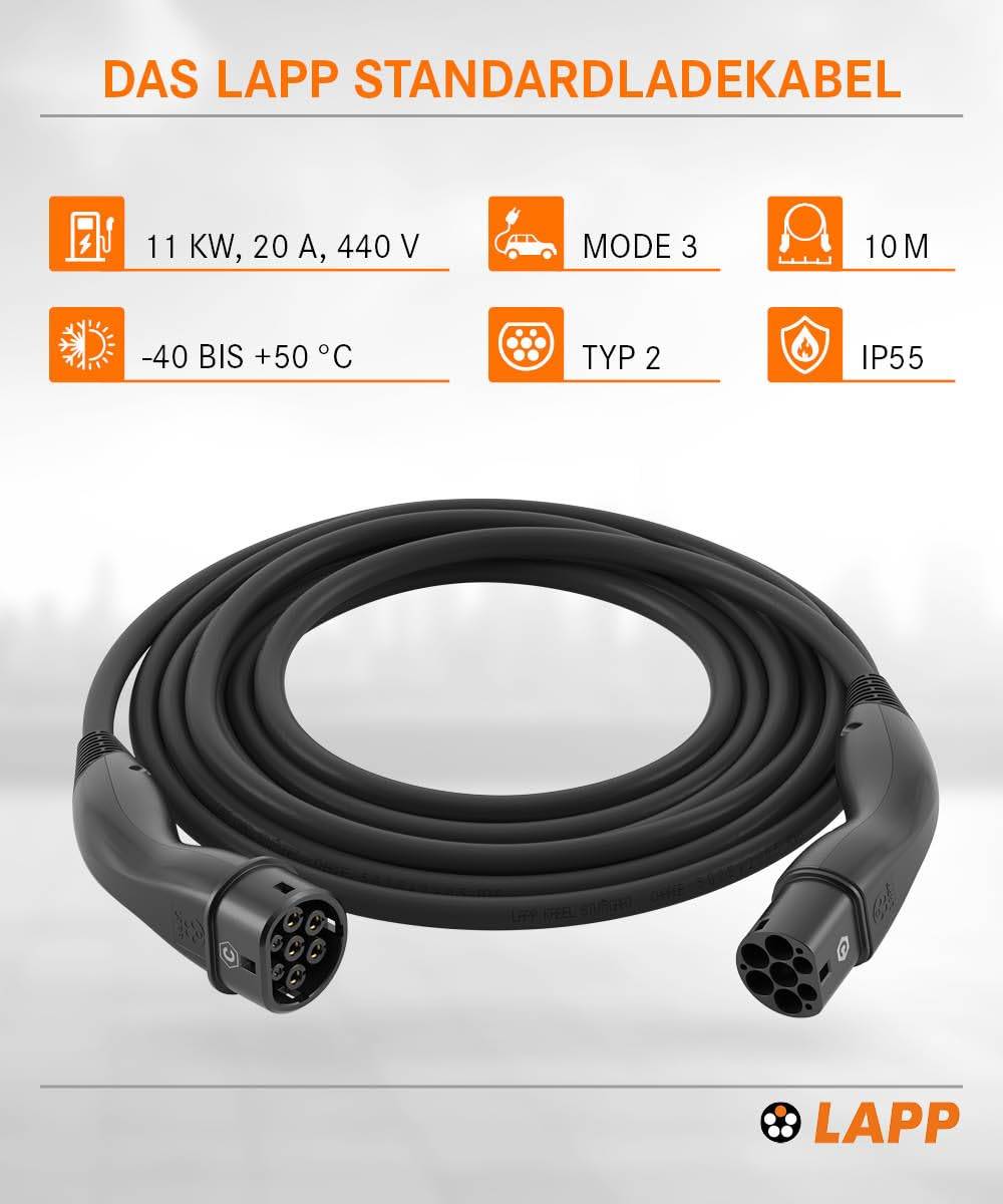 Goobay 61106 CAT 8.1 Patchkabel GHMT zertifiziert S/FTP PiMF halogenfrei 2 GHz Netzwerkkabel Internetkabel Weiß 3m
