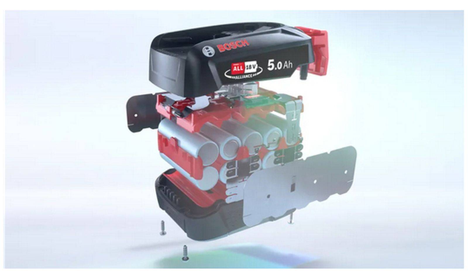 Bosch Unlimited Gen2 Serie | 8 BSS825MULT - Staubsauger - Stange kurz/Handgerät (2-in-1)