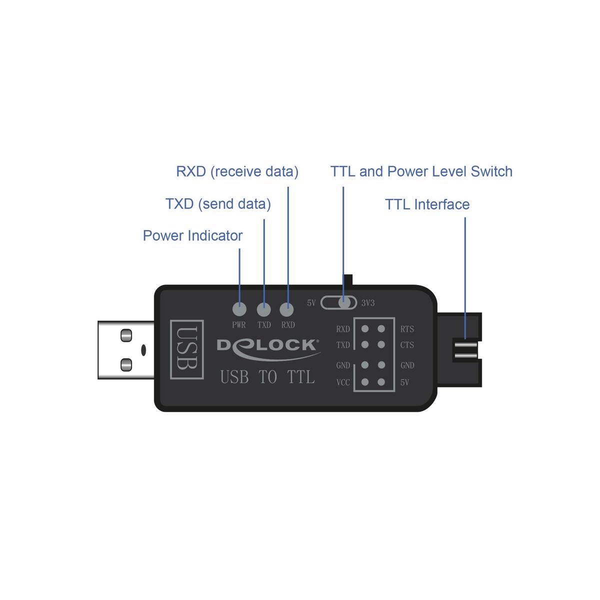 DELOCK UART Konverter USB 2.0 > TTL 5V Pfostenstecker 30cm