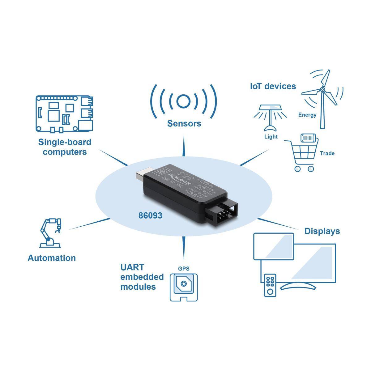 DELOCK UART Konverter USB 2.0 > TTL 5V Pfostenstecker 30cm