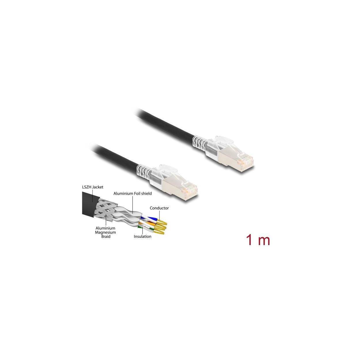 Delock Netzwerkkabel - RJ-45 (M) zu RJ-45 (M)