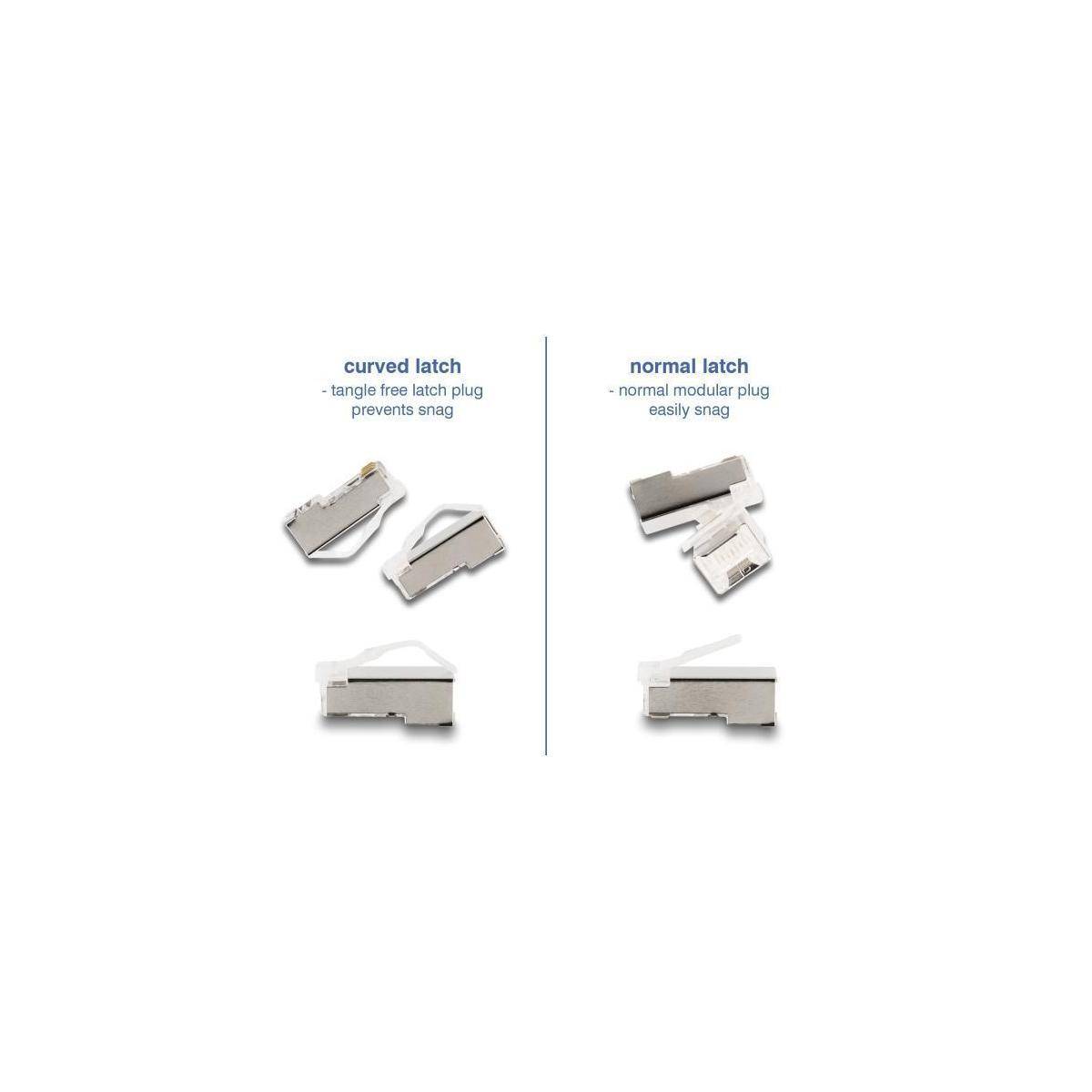 Delock Netzwerkkabel - RJ-45 (M) zu RJ-45 (M)