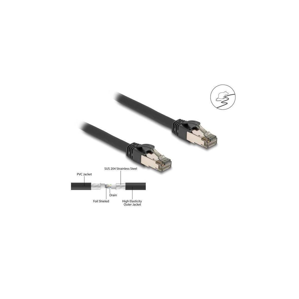 Delock Netzwerkkabel - RJ-45 (M) zu RJ-45 (M)