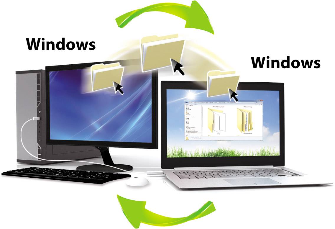 J5create KVM Anschlusskabel [1x USB 2.0 Stecker A - 1x USB 2.0 Stecker A] 1.80m Weiß