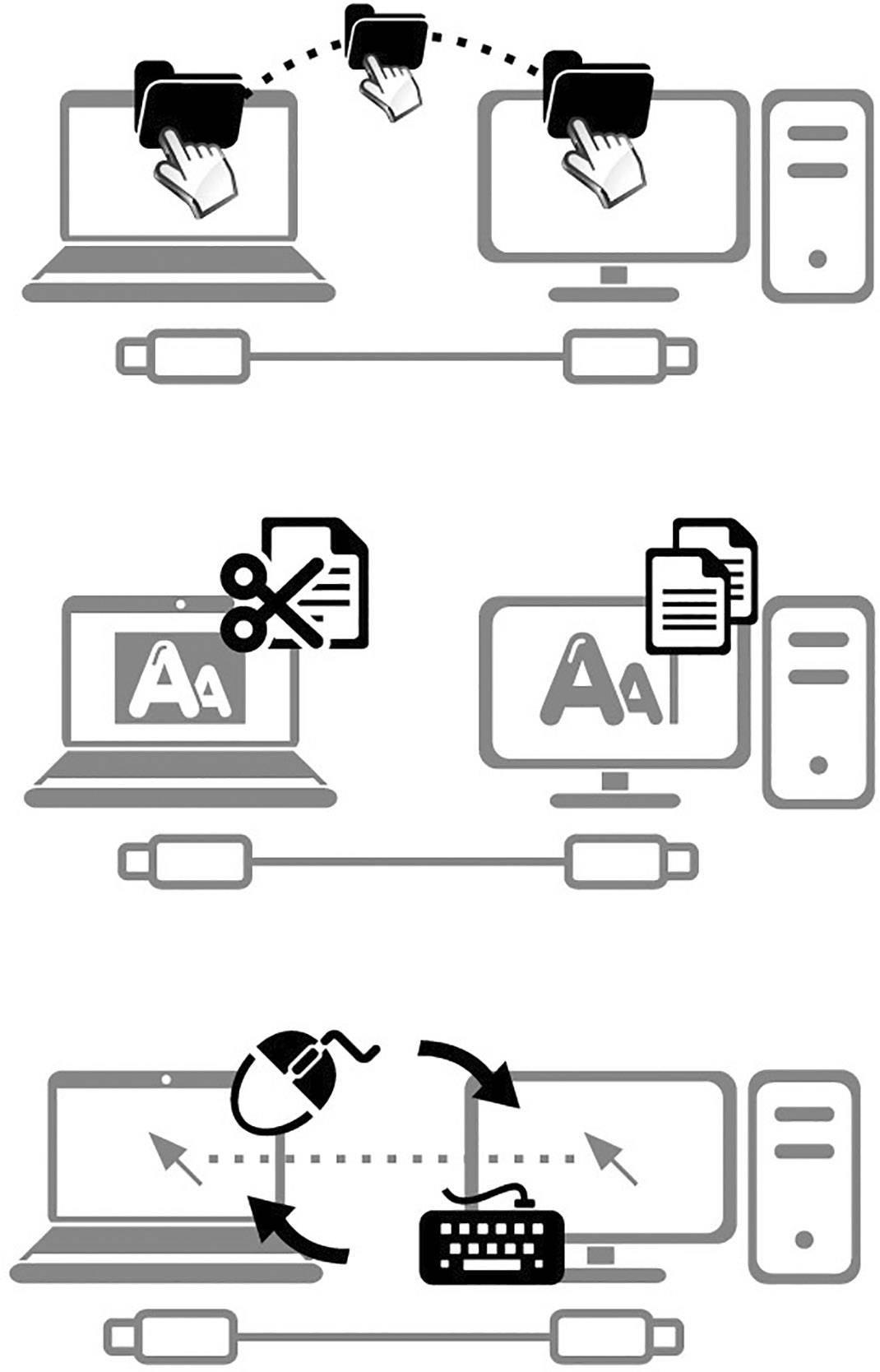 J5create KVM Anschlusskabel [1x USB 2.0 Stecker A - 1x USB 2.0 Stecker A] 1.80m Weiß
