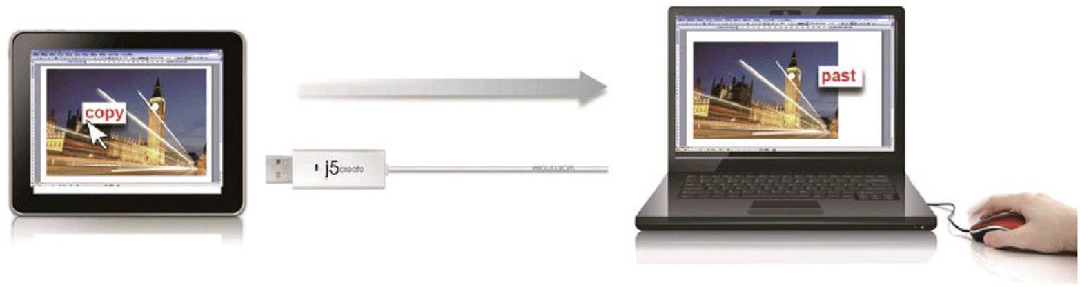 J5create KVM Anschlusskabel [1x USB 2.0 Stecker A - 1x USB 2.0 Stecker A] 1.80m Weiß