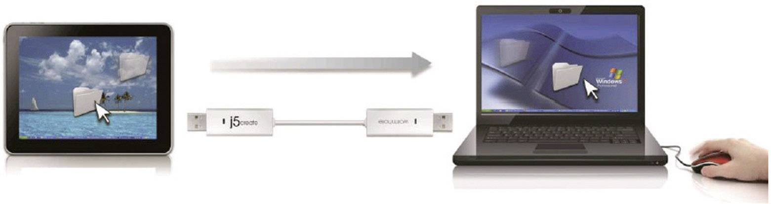 J5create KVM Anschlusskabel [1x USB 2.0 Stecker A - 1x USB 2.0 Stecker A] 1.80m Weiß