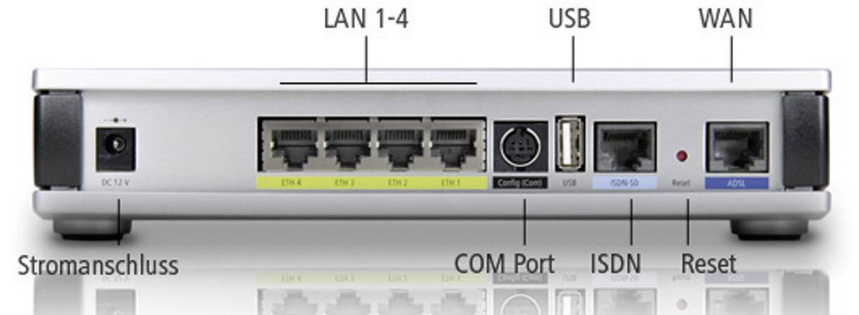 Lancom Systems 1781A