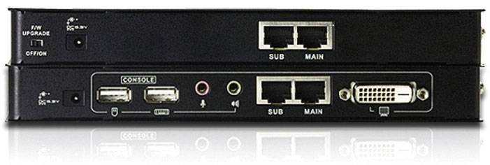 Ein schwarzes Netzwerkgerät zeigt Anschlüsse wie Netzwerkkabel-Ports, USB, Audio und DVI. Vorderseite mit verschiedenen Schnittstellen.