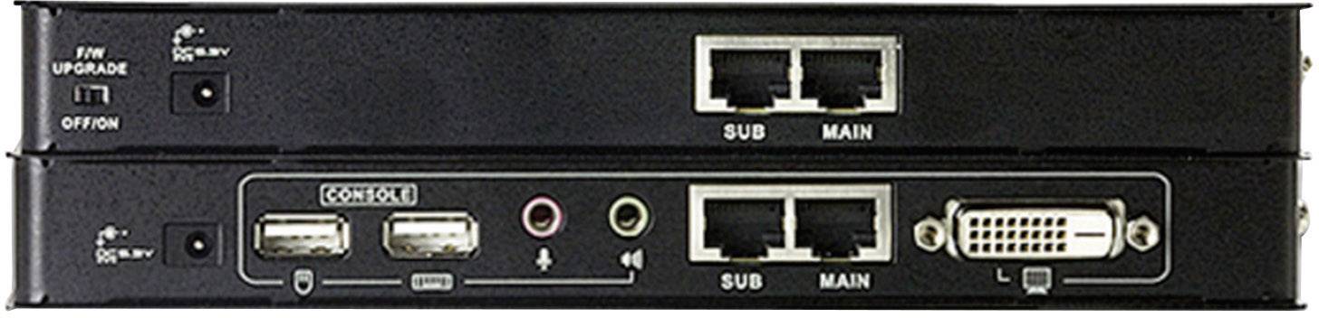 Rückseite eines Netzwerkgeräts mit Anschlüssen: zwei Ethernet-Ports, zwei USB-Ports, Audiobuchsen und ein DVI-Anschluss.