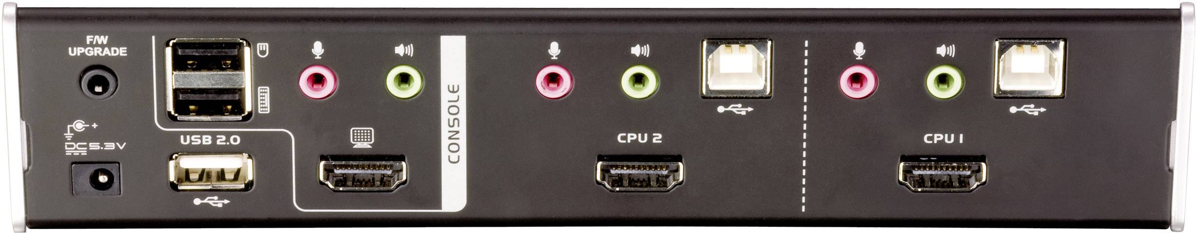 Rückansicht eines KVM-Switches mit mehreren USB-, HDMI- und Audiobuchsen sowie Kennzeichnungen für FW Upgrade und Console.