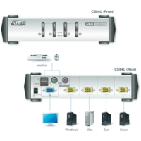 ATEN CS84U 4 Port KVM-Umschalter VGA USB, PS/2 2048 x 1536 Pixel ATEN CS84U 4 Port KVM-Umschalter VGA USB, PS/2 2048 x 1536 Pixel