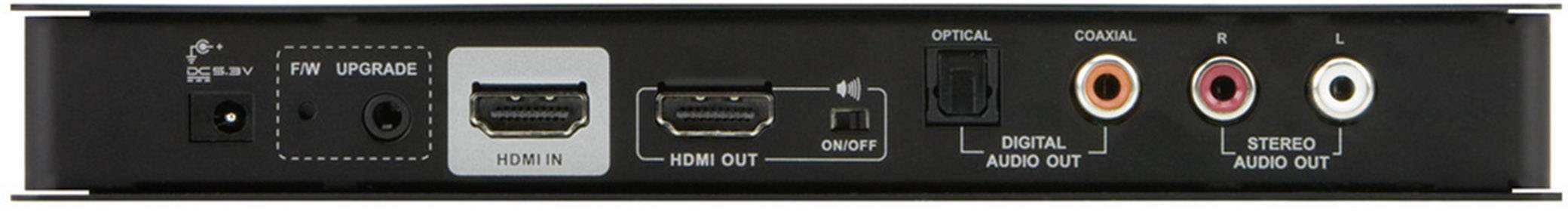 Rückseite eines Multimedia-Geräts mit Anschlüssen: Stromanschluss, Ethernet, USB, zwei HDMI-Ports, optischer und zwei Audio-Ausgänge.