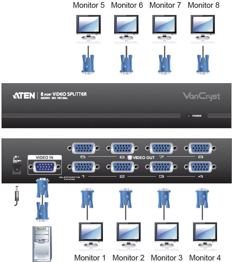 ATEN VS138A-AT-G 8 Port VGA-Splitter mit eingebautem Repeater 2048 x 1536 Pixel Schwarz