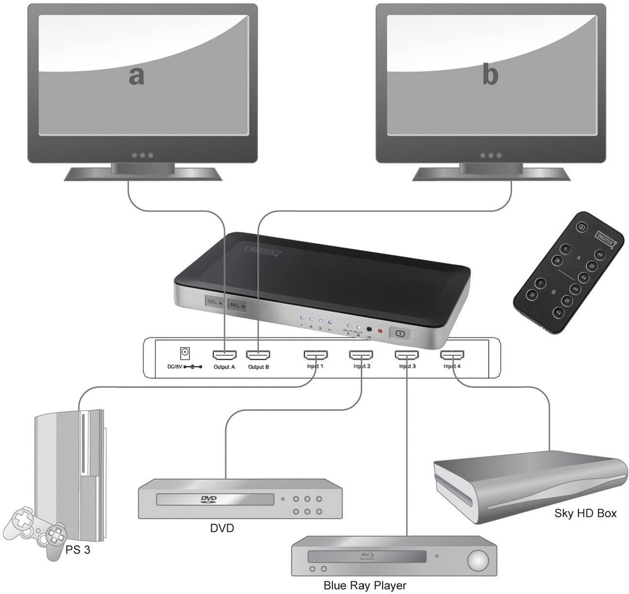 Digitus DS-48300 4 Port HDMI-Matrix-Switch mit Fernbedienung 1920 x 1080 Pixel