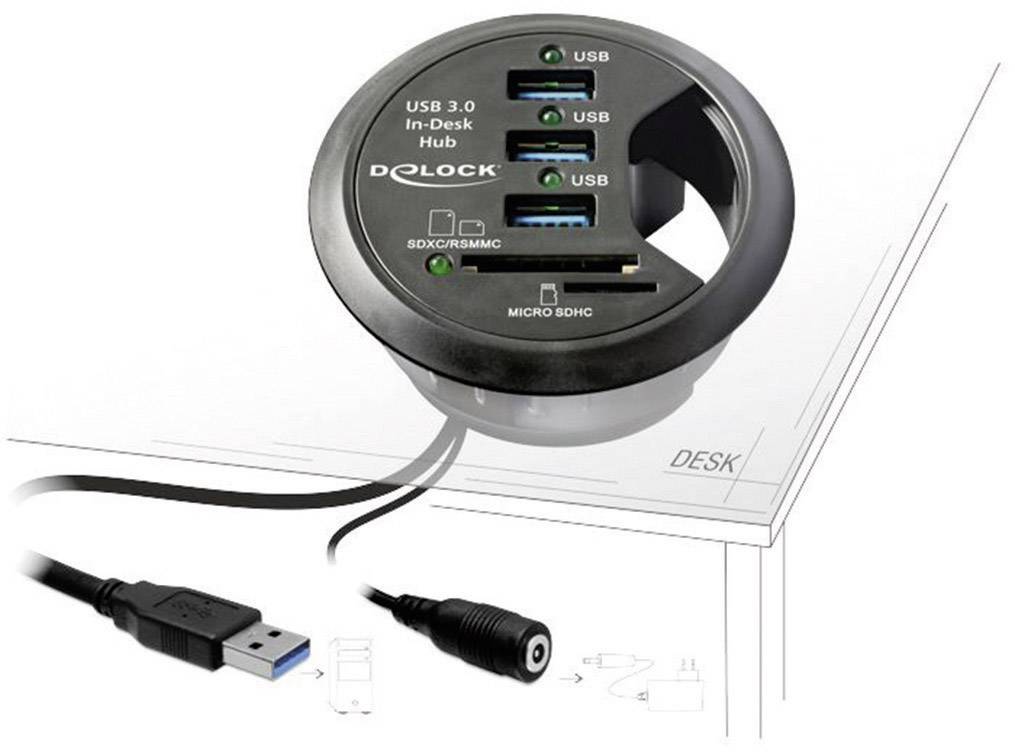Delock 3 Port USB 3.2 Gen 1-Hub (USB 3.0) mit eingebautem SD-Kartenleser Schwarz