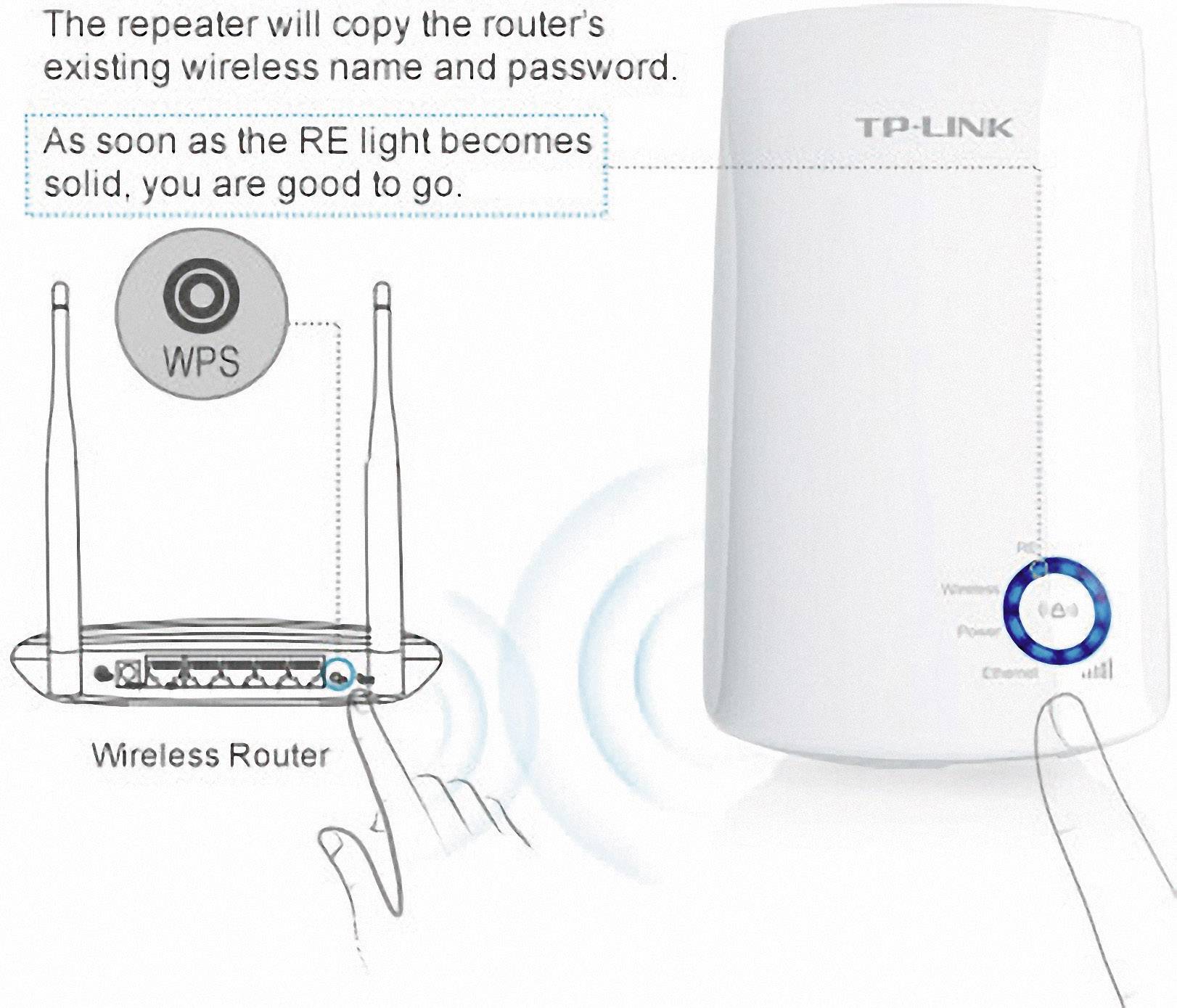 TP-LINK WLAN Repeater TL-WA850RE 300 MBit/s