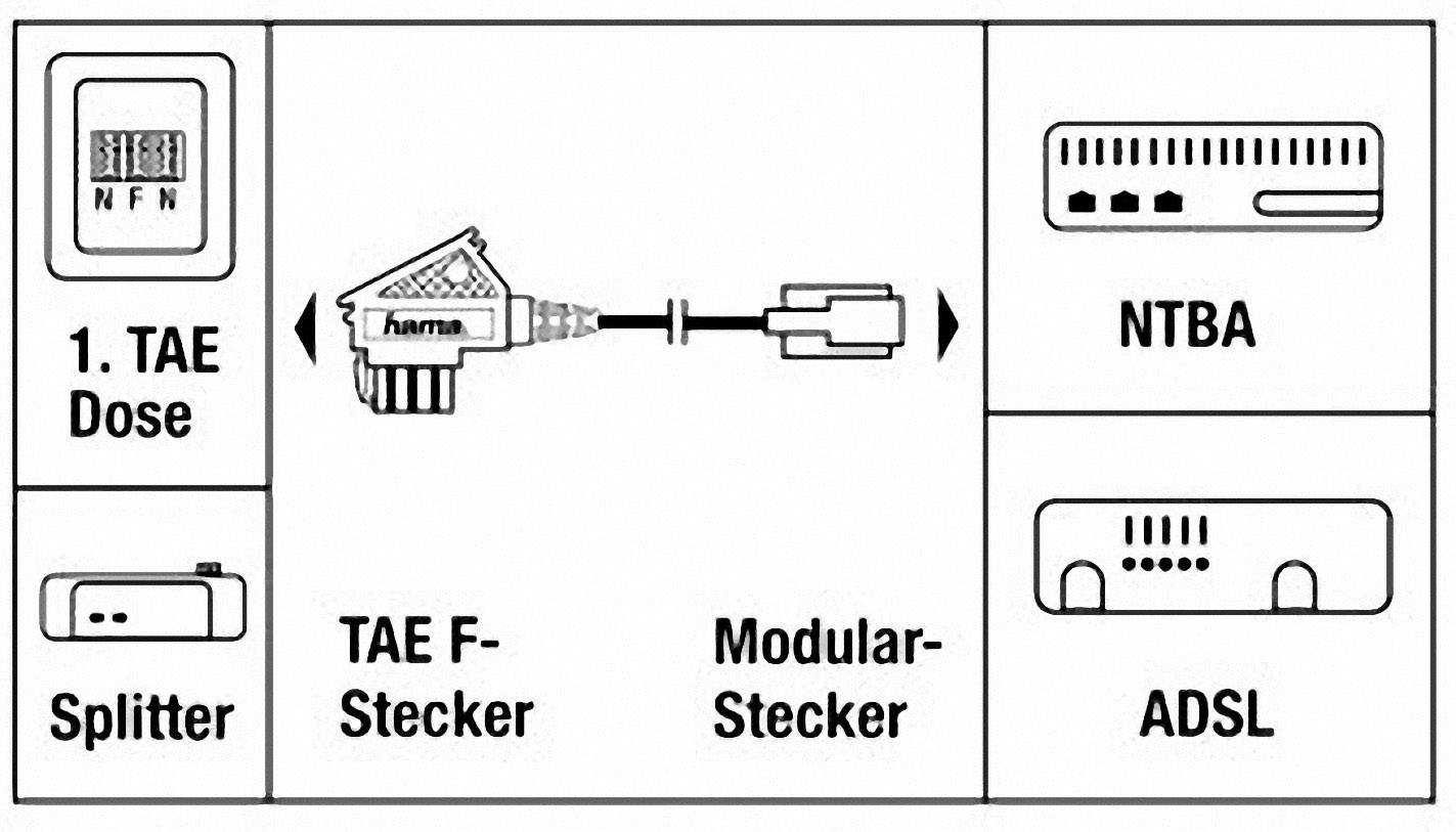 Hama DSL Anschlusskabel [1x TAE-F-Stecker - 1x RJ11-Stecker 6p2c] 0.50 m Schwarz