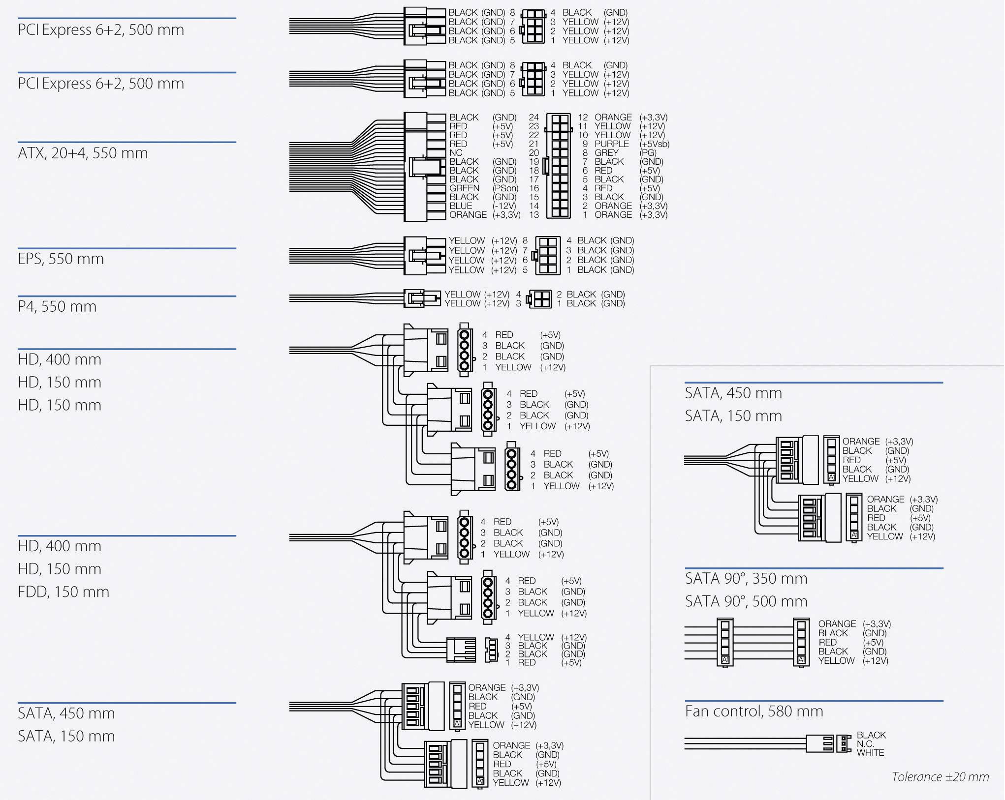 Bicker Elektronik BEA-540H Industrie PC-Netzteil 400 W 80PLUS®