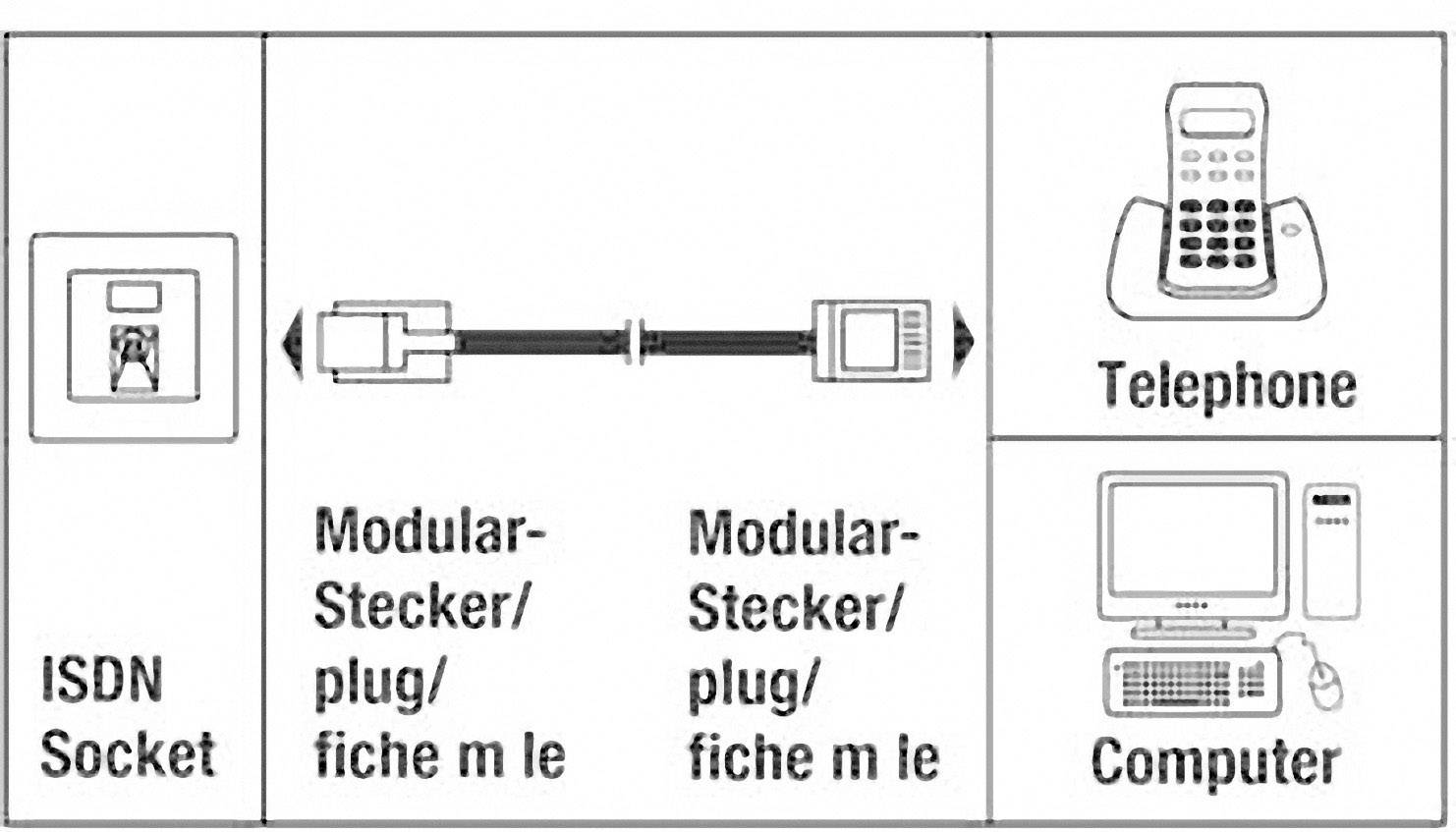 Hama ISDN Anschlusskabel [1x RJ45-Stecker 8p4c - 1x RJ45-Stecker 8p4c] 1.50 m Schwarz