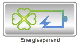 Ein Symbol zeigt ein grünes Kleeblatt neben einem blauen Batteriesymbol mit einem Blitz, darunter der Text 'Energiesparend'.