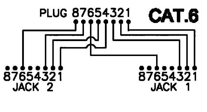 EFB Elektronik RJ45 Netzwerk Adapter CAT 6 [2x RJ45-Buchse - 1x RJ45-Stecker] 15.00cm Metall