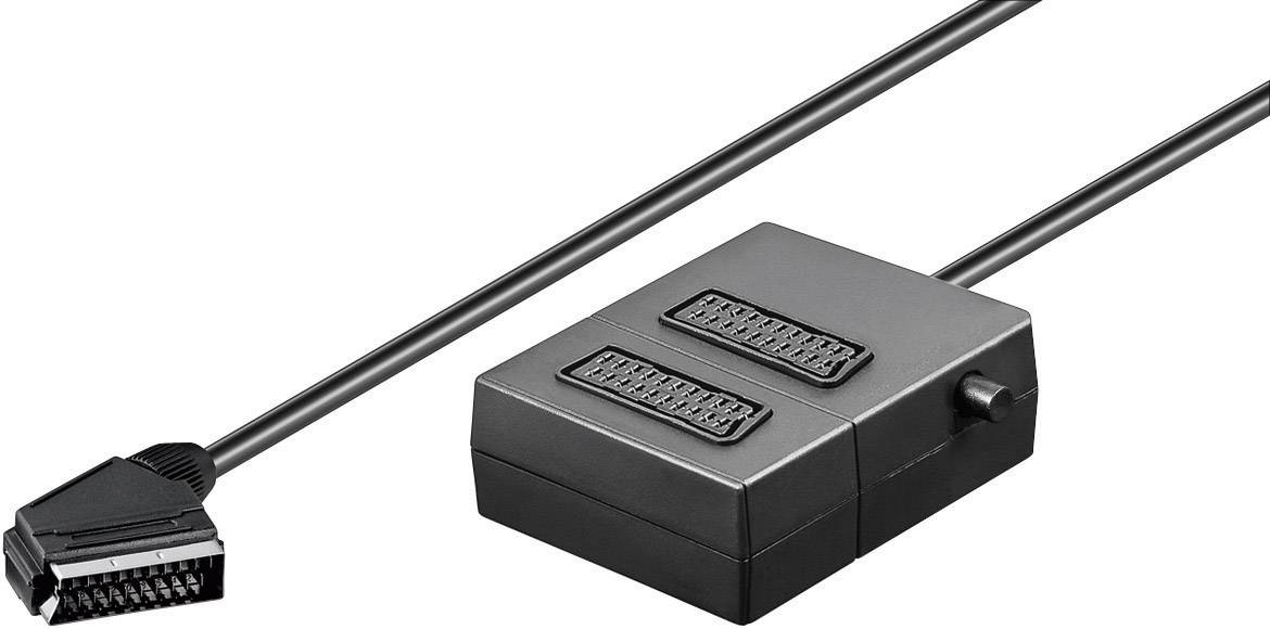Goobay SCART TV, Monitor Y-Adapter [1x SCART-Stecker - 2x SCART-Buchse] 0.40 m Schwarz